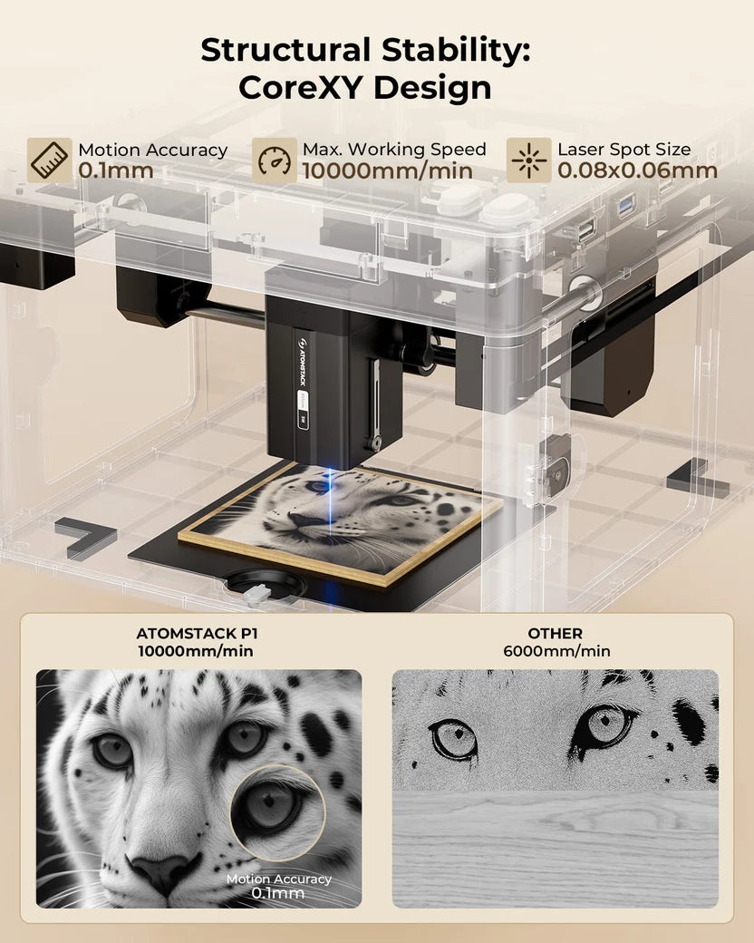 AtomStack P1 Laser Engraver