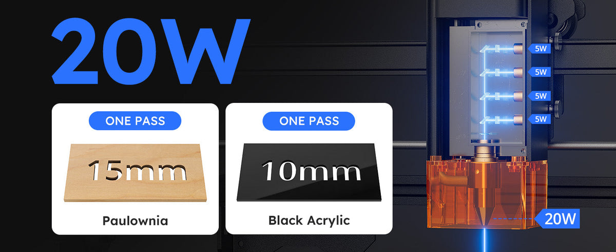 AtomStack A20 Pro V2 Laser Engraver