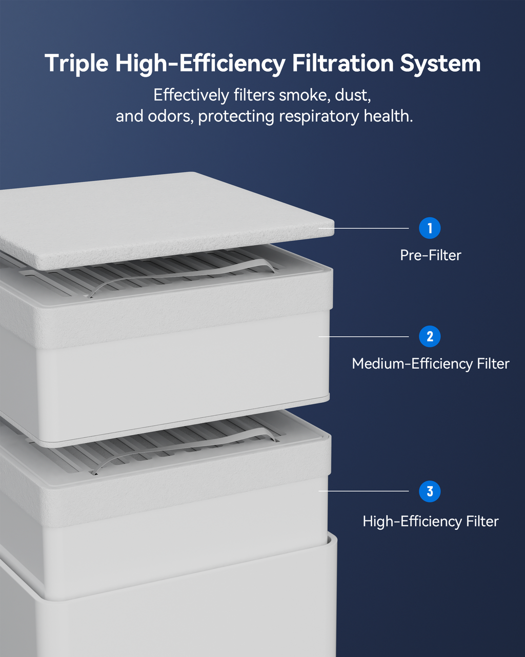 AtomStack D5 Mini Air Purifier